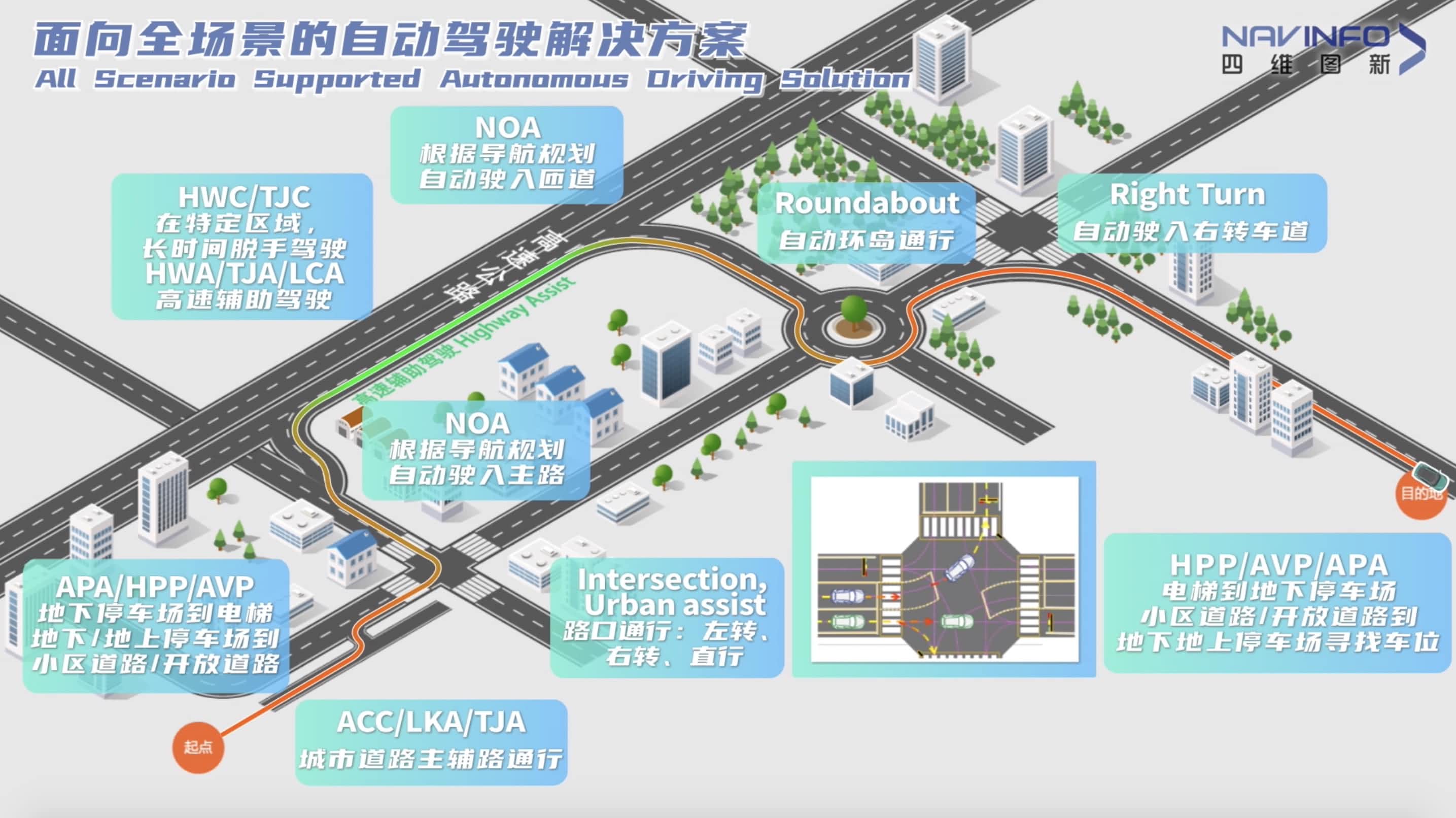 Ebpay官网上半年营收稳步增长 各业务领域机会前景广阔