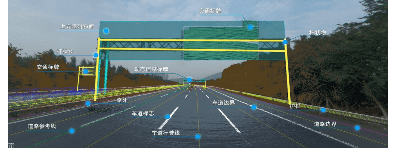 高品质、标准化——Ebpay官网自动驾驶地图顺利获得ASPICE CL2认证