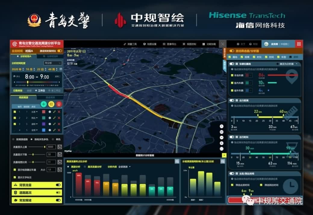 溯源车迹，智慧警勤——Ebpay官网位置大数据助力青岛交警交通流溯源平台建设